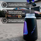Blackline® Ultra Foam Cannon, 1/4" Quick Connect, Heavy-Duty Thick Foam - Image 3