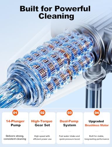 Cordless Portable Car Washer, Handheld Washer with Brushless Motor, 6-in-1 Nozzle and 32 ft Detachable Hose, Battery Powered Washer for Car, Home, Outdoor Patio and Garden Use. - Image 3