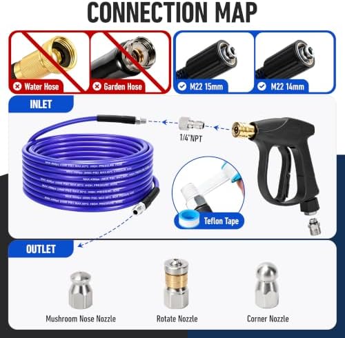 Sewer Jetter Kit for Pressure Washer 50 FT, Drain Cleaner Hose with Power Washer Gun, 1/4 Inch NPT Corner, Rotating and Button Nose Sewer Jetting Nozzle,Waterproof Tape, Pearl Corsage Pin, Spanner - Image 3