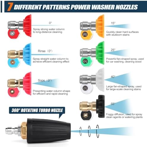 360° Pressure Washer Turbo Nozzle,7 Pressure Washer Tips Max 4000 PSI - Image 2