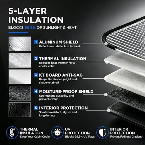 MAIKER OFF ROAD Windshield Sunshade Compatible with Ford Bronco 2019-2025 - Image 3
