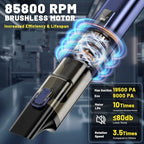 Car Vacuum Portable Cordless, 19500Pa 4-in-1 Handheld Vacuum Cordless Vacuum Cleaner&Air Duster with Multi-Nozzles, 140W Hand Cordless Rechargeable Vacuum Cleaners for Car, Home, Office, Pet - Image 5