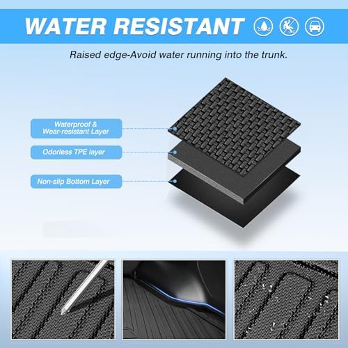 Powerty Trunk Mat Custom Fit for Kia Sportage Without Subwoofer 2023-2025(Not for PHEV), All Weather TPE Cargo Mat Liner for Sportage Rear Trunk - Image 5