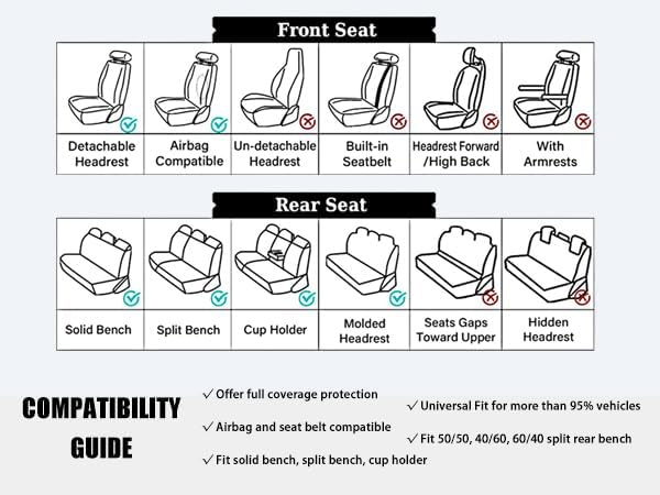 WELLDO Nappa Faux Leather Car Seat Covers Full Set, Black | Eazy to clean,Easy to install ,Waterproof, Non-Slip,Scratch-resistant, Universal Fit for Most Cars, SUVs, Pickup Trucks - Image 10