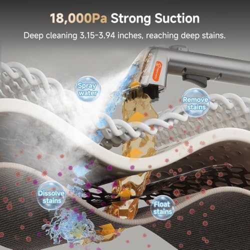 Uwant Carpet Cleaner Machine with Steam&Hot&Cold Water Models 18Kpa Powerful Suction Upholstery Cleaner Machine with Pet Pro Cleaner for Pets, Carpet Steam Cleaner Set of 1 - Image 3