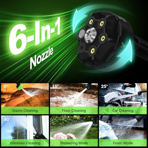 Cordless Portable Washer, 1000PSI Brushless Washer for Car Washing, Patio, Fence, Driveway, Outdoor Cleaning, with 1 Battery, 6 in 1 Nozzle, 6 Meter Hose, Tap Adapter - Image 2
