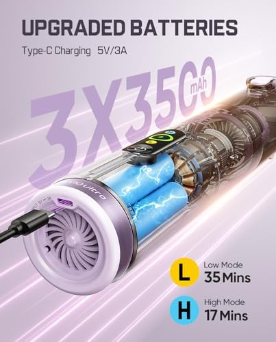 Fanttik Slim V10 Ultra Cordless Car Vacuum, 4-in-1 Portable Mini Vacuum with 19kPa Suction, Freely Combinable Accessories, 2 Suction Modes, Handheld Vac for Car, Small Jobs, Keyboard, Office(Purple) - Image 3