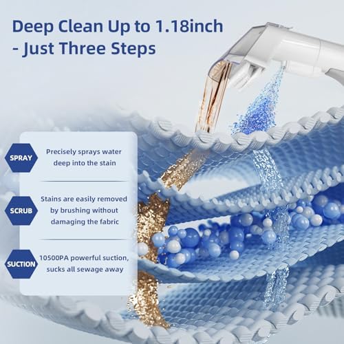 Slevoo 400W 18Kpa Carpet Cleaner Machine with 1 Bottle Cleaning Solutions - Image 4