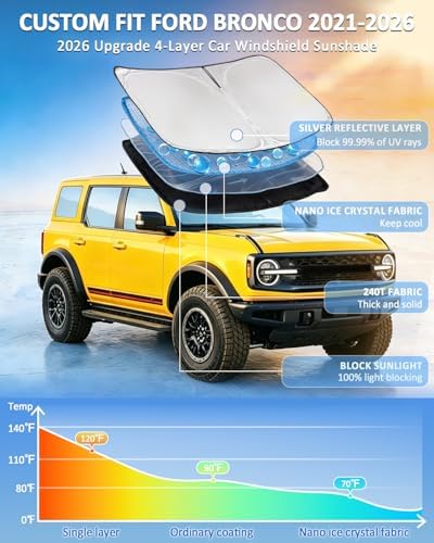 for Ford Bronco Windshield Sun Shade for Bronco 2021-2023 2024 2025 2026 - Image 2