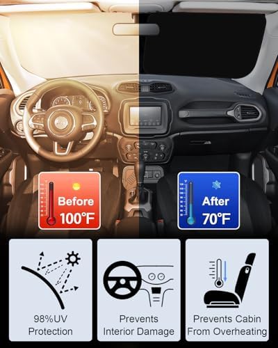 Foldable Front Windshield Sunshade fit for Jeep Renegade 2015-2025 - Image 2