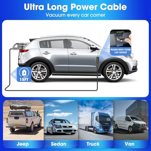 Car Cleaning Kit, 17PCS Car Interior Detailing Kit with Gray High Power Handheld Vacuum, Detailing Brush Set, Windshield Cleaner, Cleaning Gel, Complete Auto Accessories for Men, Women - Image 7