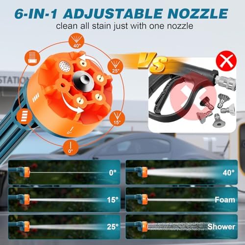 Handheld Car Washer with 6-in-1 Nozzle Battery Charger,Lightweight Washer - Image 6
