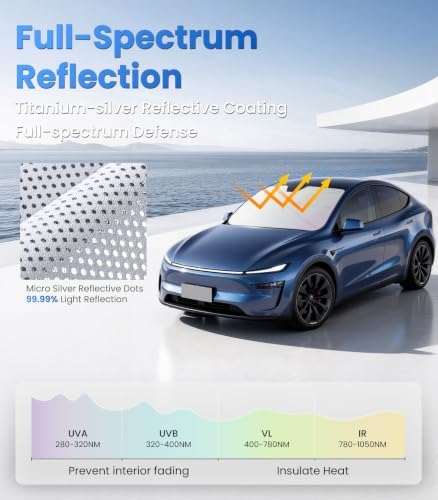 Zanch Windshield Sun Shade Umbrella for Tesla Model Y/3 (Including Juniper) 2018-2026 [Interior Protection, Up to 75℉ Cooler] Custom-Fit, No Sagging, No Gaps, Foldable Front Sunshade Umbrella - Image 4