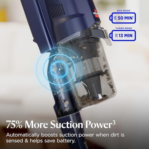 Bissell PowerClean DualBrush 280W Self-Standing Vacuum, 4196K - Image 4