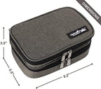apollo walker Insulin Cooler Travel Case with Ice Packs and Insulation | TSA Approved Includes 2 x 90g ice packs for 9-hour cooling insulin pens & syringes for Diabetics to Carry (Gray) - Image 6
