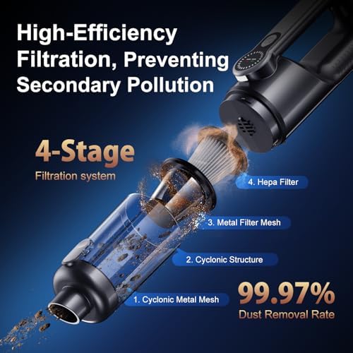 18000Pa Car Vacuum Cordless – 2-in-1 Air Duster for Car & Home - Image 4