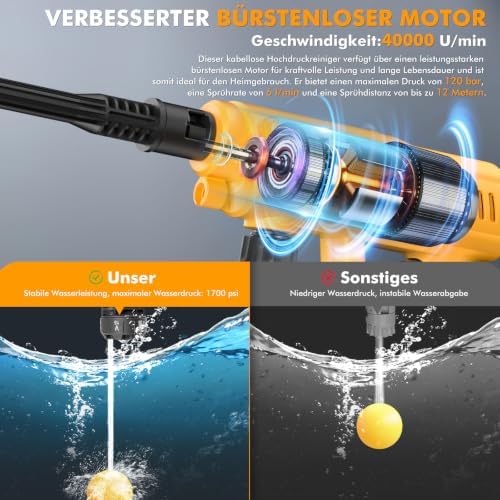 Cordless Portable Washer, Battery Operated Washer with Brushless Motor - Image 2
