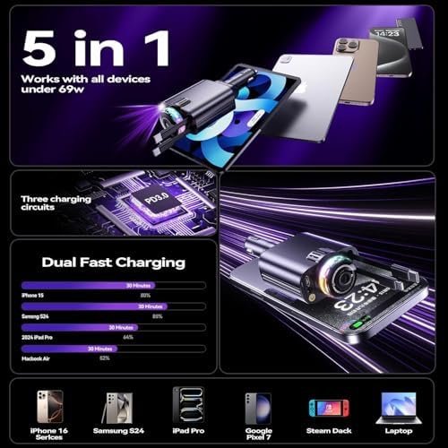 Smart Retractable Car Charger 69W USB C Fast Charge Air Freshener Starlight - Image 4