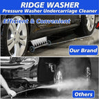 RIDGE WASHER Pressure Washer Undercarriage Cleaner, 24 Inch, 4000 PSI - Image 4