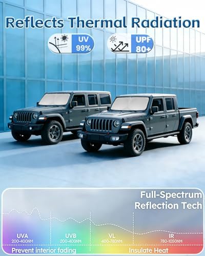 Windshield Sun Shade for Jeep Wrangler TJ JK JL & Gladiator JT Front Window Sun Visor Protector Foldable Block UV Rays Windshield Sunshade Keep Car Cooler - Image 5