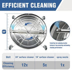 JANZ 24'' Pressure Washer Surface Cleaner with Dual Handle Pro - Image 3