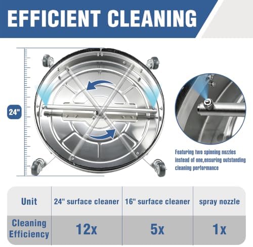 JANZ 24'' Pressure Washer Surface Cleaner with Dual Handle Pro - Image 3
