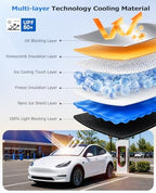 DMJN Front Windshield Sun Shade for Tesla New Model Y, Y & 3 (2017-2026), [Nano Ice-Crystal Coatings] UPF50+ Heat & UV Block, Protect Car Interior & Keep Cool, Flodable Steel-Ring Car Cover for Summer - Image 3