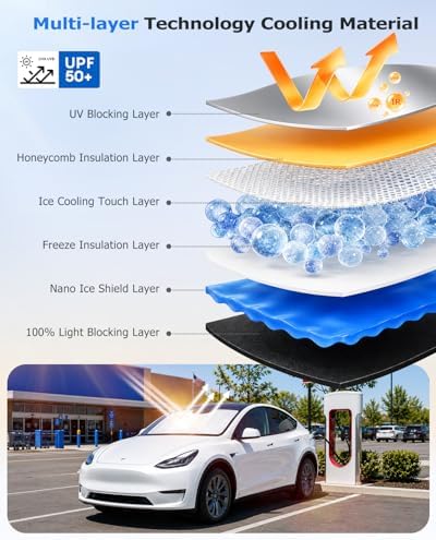 DMJN Front Windshield Sun Shade for Tesla New Model Y, Y & 3 (2017-2026), [Nano Ice-Crystal Coatings] UPF50+ Heat & UV Block, Protect Car Interior & Keep Cool, Flodable Steel-Ring Car Cover for Summer - Image 3