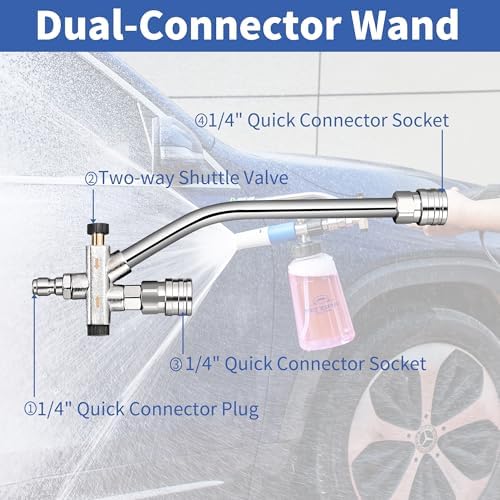 Foam Cannon for Pressure Washer with Dual Connector Accessory, FENG PAI Dual Lance Soap Cannon, Double Tip Soap Attachment for Foam Blaster, 1/4" Quick Connect, 3600 PSI - Image 5