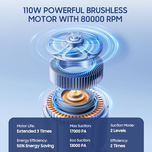 Handheld Vacuum Cordless, 17000Pa Car Vacuum Portable Cordless with Brushless Motor, 2-in-1 Vacuum Cleaner with Multi-Nozzles & Washable Filters, 2 Suction Modes for Home, Car, Office, Pet Hair - Image 2