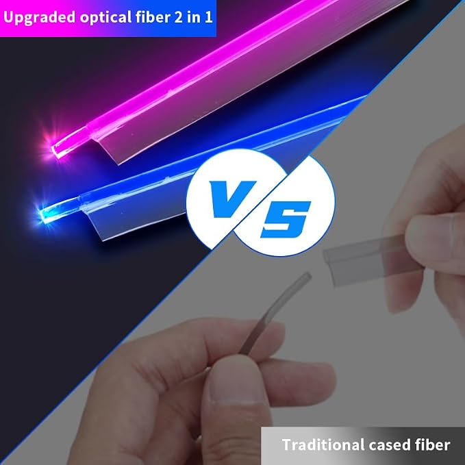 Upgraded 6-in-1 Car Ambient Lighting Kit, 315-inch Pre-Threaded Fiber Optic, APP & Remote Control, 16 Million Colors, Music Sync, High Brightness LED Interior Lights for Cars, Trucks, SUV - Image 2