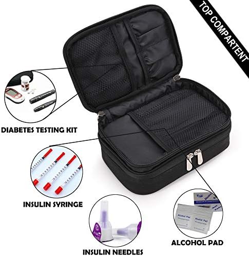 apollo walker Insulin Cooler Travel Case with Ice Packs and Insulation | TSA Approved Includes 2 x 90g ice packs for 9-hour cooling insulin pens & syringes for Diabetics to Carry (Black) - Image 2