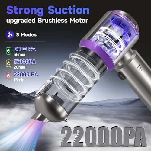 Car Vacuum Portable Cordless, 22000PA High Power handheld Vacuum Cleaner with Brushless Motor,11 in 1 Mini Hand Held Vacuum Cordless Rechargeable Air Duster/Blower/Pump for Car, Home, Pet, Office - Image 4