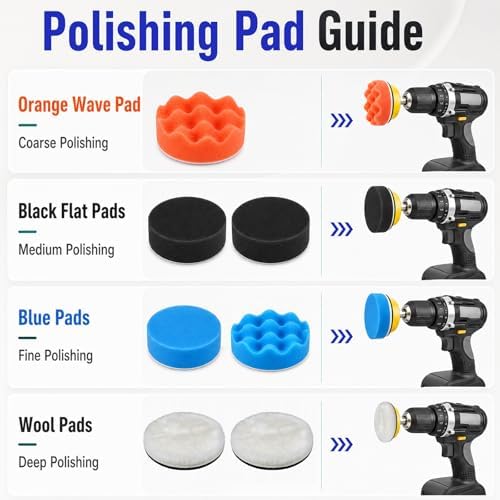 137PCS 2 Inch Sanding & Polishing Kit, Hook and Loop Backing Pads for Drill - Image 4