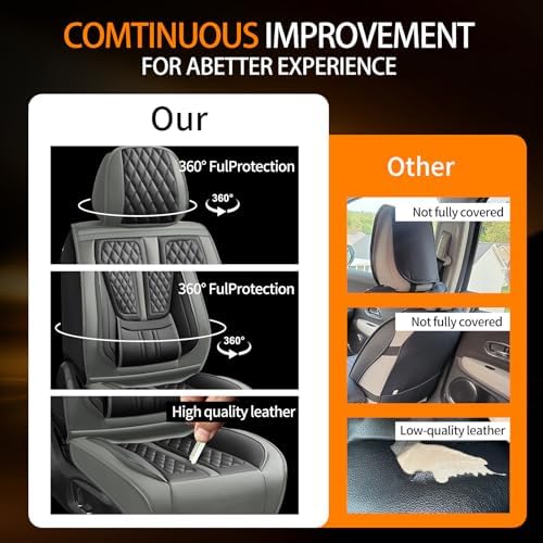 Fit Patriot Car Seat Covers Compatible with Jeep Patriot 2007-2015 2016 2017.Full Coverage Waterproof Leather,Compatible with Airbag,All - Weather Seat Cushion Protector(2 Front,Grey) - Image 6