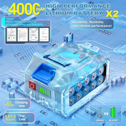 Cordless Portable Washer, 1280 PSI Portable Handheld Washer with Trigger-Controlled Variable Output, Lightweight Car Washer with 2 x 4.0Ah Batteries & 6-in-1 Nozzle for Car and Garden Cleaning - Image 4