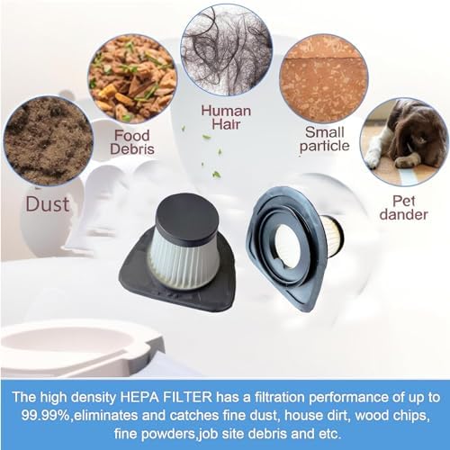 Hepa Filters Replacement compatible with Blestan LT-114 Handheld Vacuum Cordless, Filters for Blestan Car Vacuum, 3pack Washable Filters Works with Absob Cordless Handheld Vac（Vac isn't included) - Image 3