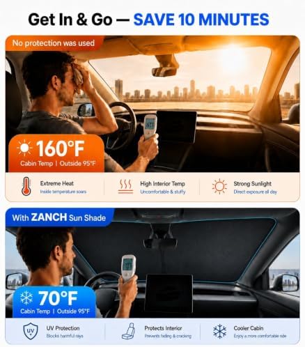 Zanch Large Windshield Sun Shade for Chevy Silverado 1500 2019-2026, 7-Layer Heavy-Duty UV & Heat Block Protection, 3D Scanned Custom Fit & Instant Cooling, Easy Storage & Foldable Accessories - Image 2