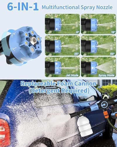 Cordless Power Washer 1500PSl, Portable Power Washer, Blue - Image 5