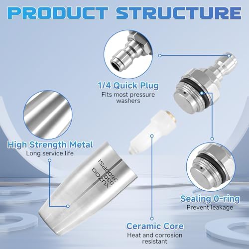Turbo Nozzle Pressure Washer, Stainless Steel Power Washer Nozzle Tip - Image 5