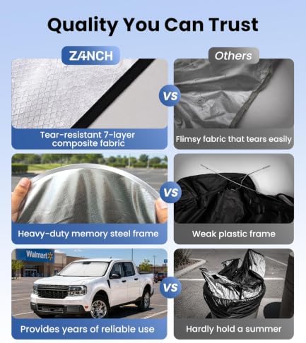 Zanch Windshield Sun Shade for Hyundai Ioniq 5 2022-2025 - Image 4