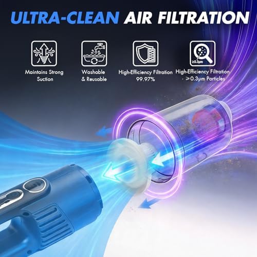 VCANENERGY Car Cleaning kit, Car Interior Detailing kit with Wheel Brush, Windshield Cleaner Tool, Microfiber Towel, Wash Mitt, Interior and Exterior Car Wash kit with Bag (28pcs) - Image 4