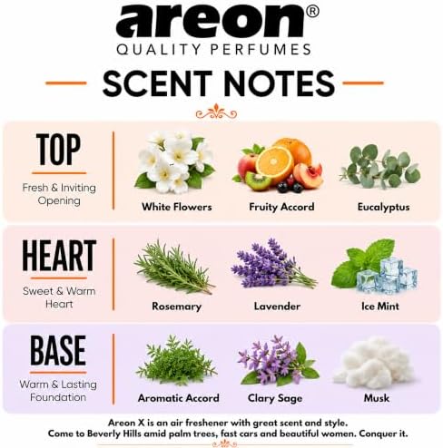 AREON MON MA49 Hanging Best Car Air Freshener Lavender Scent, Paper Hanging Ornaments, Long Lasting Scent for Car or Home 12 Pack - Image 3
