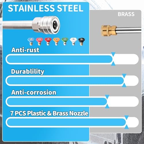 Foam Cannon Dual Connector Accessory,Pressure Washer Double Tip Attachment for Foam Blaster with 7 Power Washer Sprayer Nozzles, 1/4" Quick Connect, 3600 PSI - Image 4