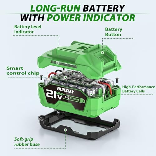 Cordless Portable Power Washer with 2×4000mAh Batteries & Power Display - Image 4