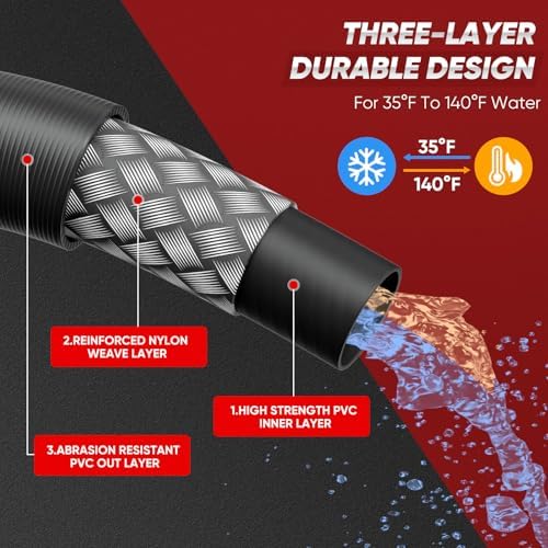 100FT Sewer Jetter Kit for Pressure Washer, 5800 PSI Drain Cleaning Hose with 5 Jet Nozzles & 2 Adapters, Compatible with Spray Guns and Power Washers, Ideal for Clogged Pipes and Drains - Image 6