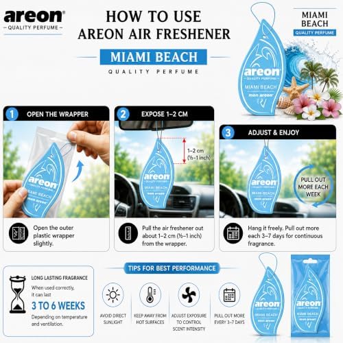 AREON MON MA08 Long Lasting Paper Hanging Ornaments for Car or Home Hanging Best Car Air Freshener Miami Beach Scent, 12 Pack - Image 4