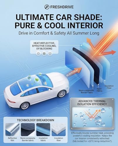 Windshield Sun Shade for Porsche Cayenne Front Window Shades Cover for 2010-2025 2026 Cayenne Windshield Sun Visor Protector Car Accessories - Image 6