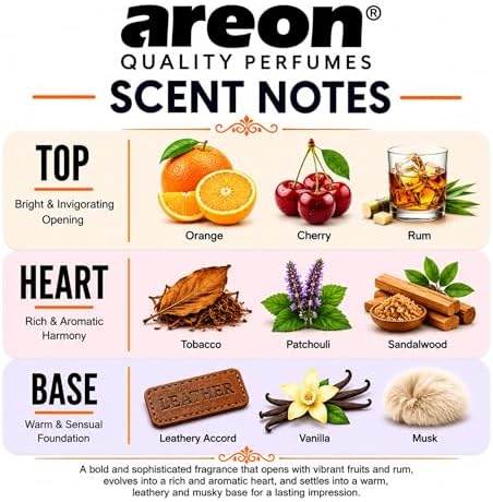 AREON X Kiss Hanging Air Freshener - Vanilla Mystery Long Lasting Hanging Fragrance for Car Interior - Stylish Hanging Scent Freshener - Premium Aroma Experience with Easy to Use Design (Pack of 3) - Image 5