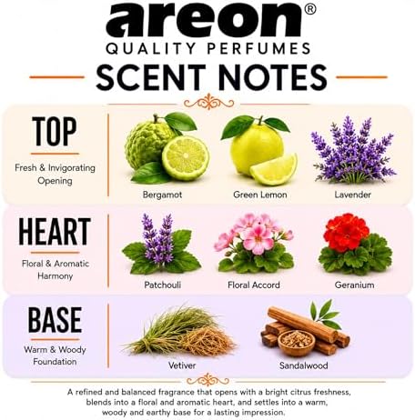 AREON X Gold Hanging Car Air Freshener - Long Lasting Premium Fragrance - Elegant Vehicle Scent Freshener for Cars, SUVs, Trucks, RVs - Easy Hang Design - Stylish Interior Accessory (Pack of 3) - Image 5